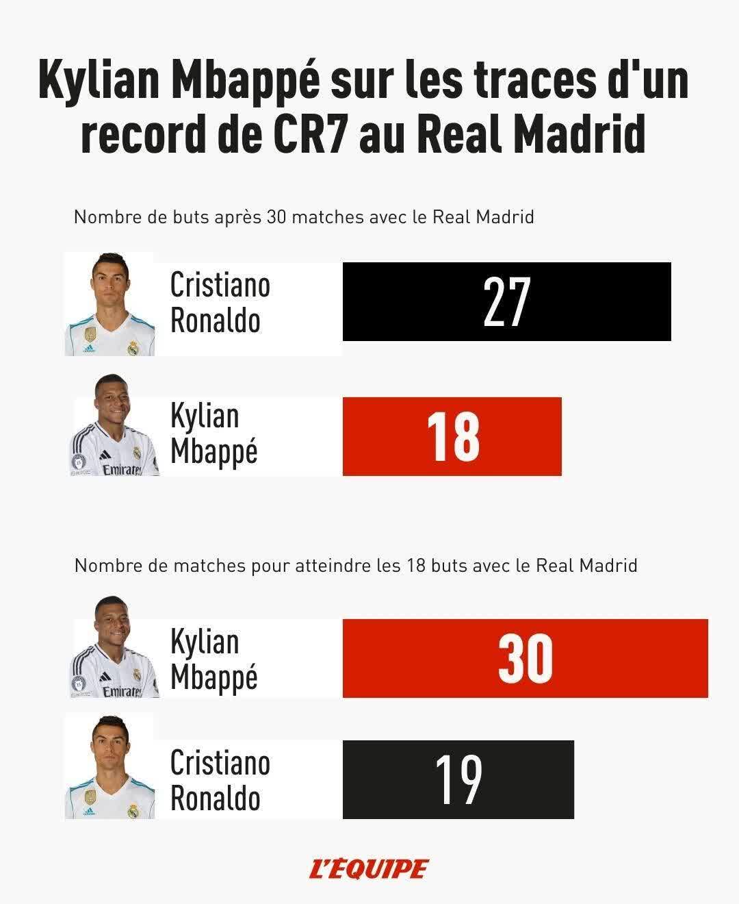 开云-关于姆巴佩连续二十场比赛得分超过挺进下一轮，中国队挑战极限！的信息