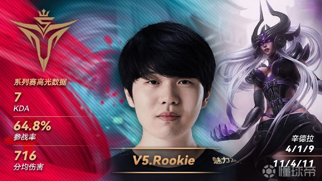 Kaiyun-Rookie迎来五赛季高光表现，热火球迷沸腾！的简单介绍